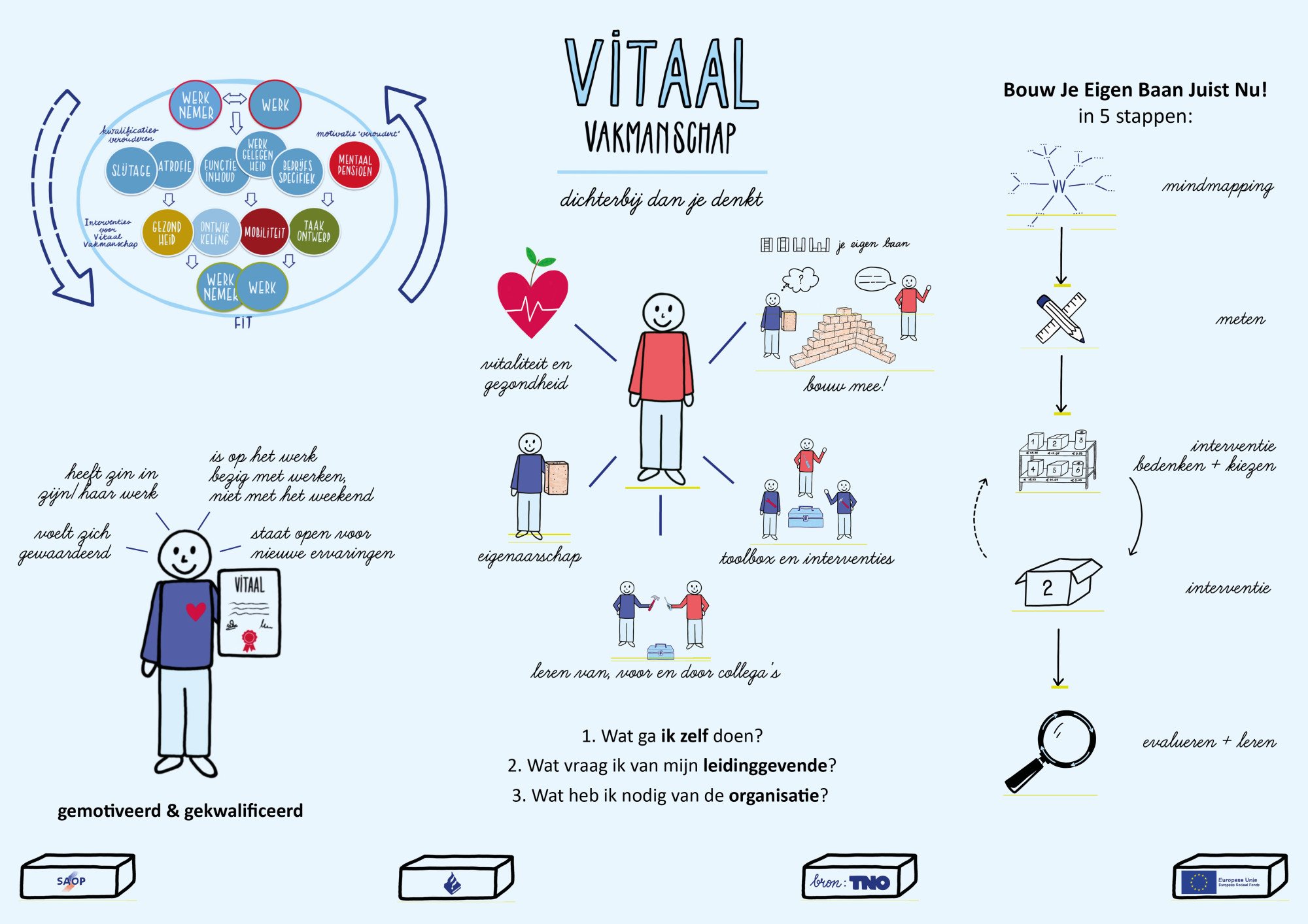 visual Politie BJEB 2018